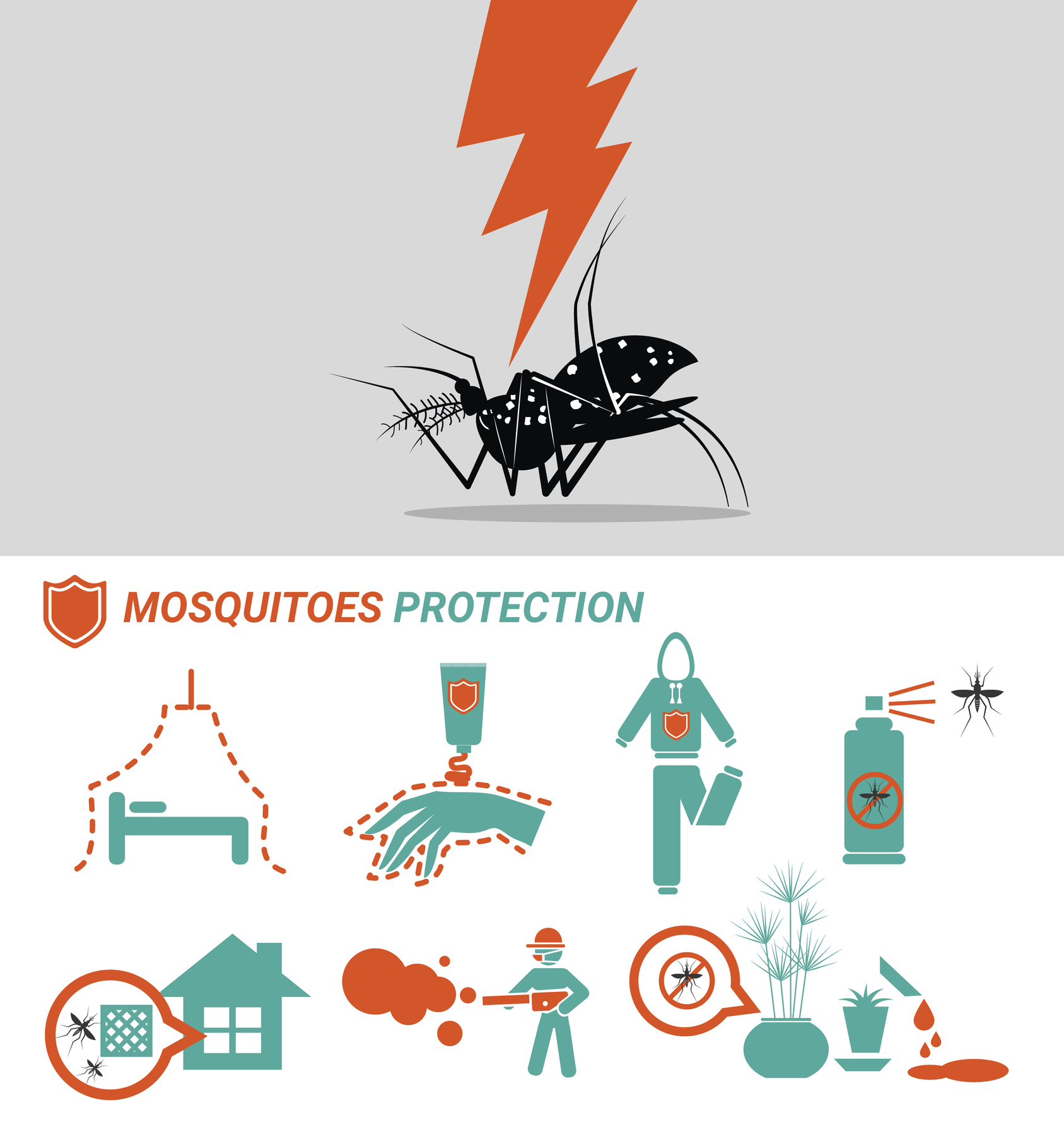 ¿Cómo protegerse de los mosquitos?