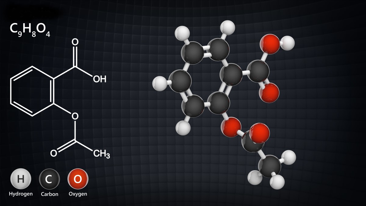 Fórmula química Ácido acetilsalicílico (dolor e inflamación)