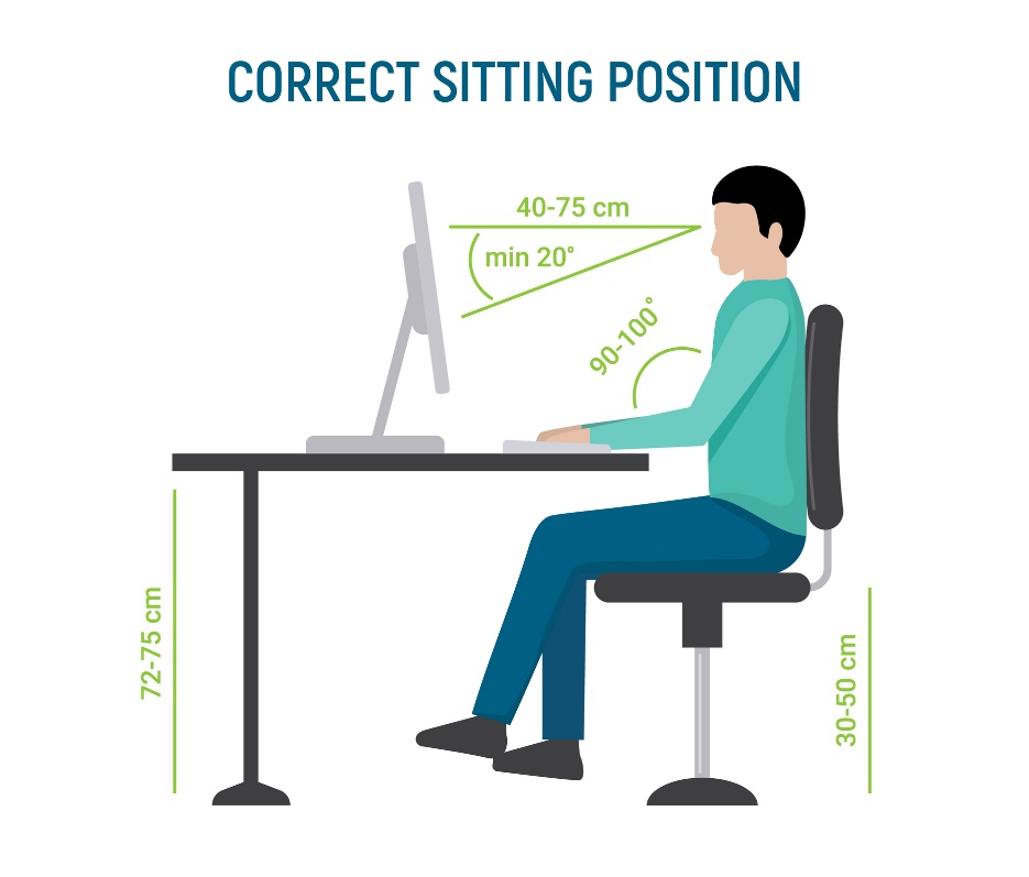 Posición ergonómica del asiento y distancias y ángulos recomendados en condiciones de trabajo.