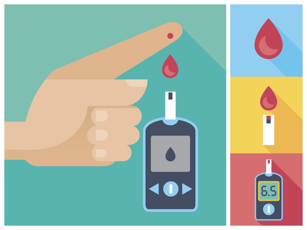 Medición de la glucemia: niveles de azúcar en sangre mediante una gota de sangre pinchada en el dedo.