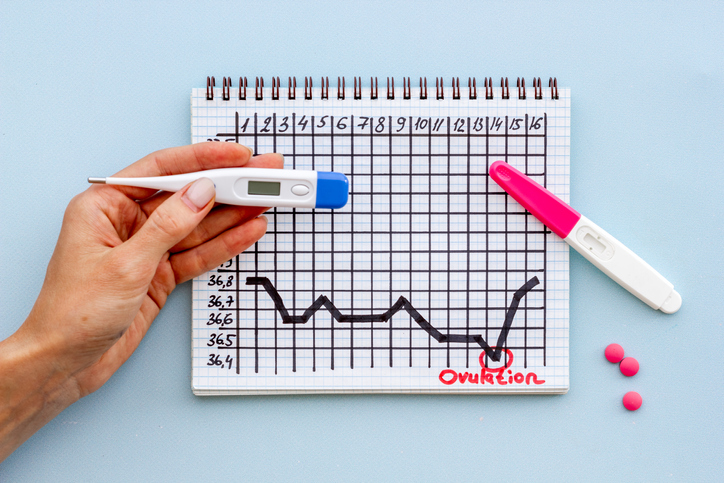 Tabla de medición de la temperatura basal