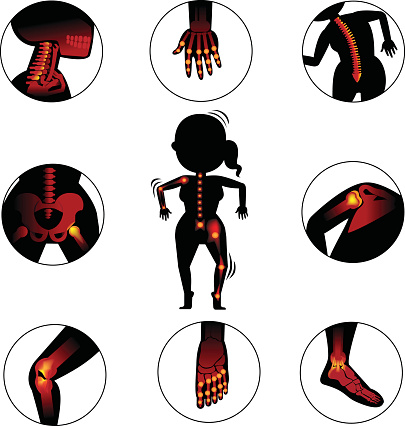 silueta humana con detalles de las articulaciones afectadas