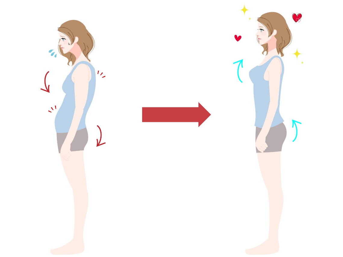 Postura correcta para evitar desequilibrios musculares. Cabeza erguida - hombros alejados de las orejas - activación de la pared abdominal - músculos del suelo pélvico - activación de los músculos glúteos.